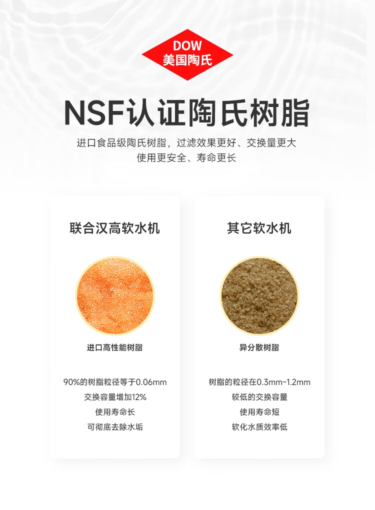  Astronaut 宇航员系列中央软水机(图10)