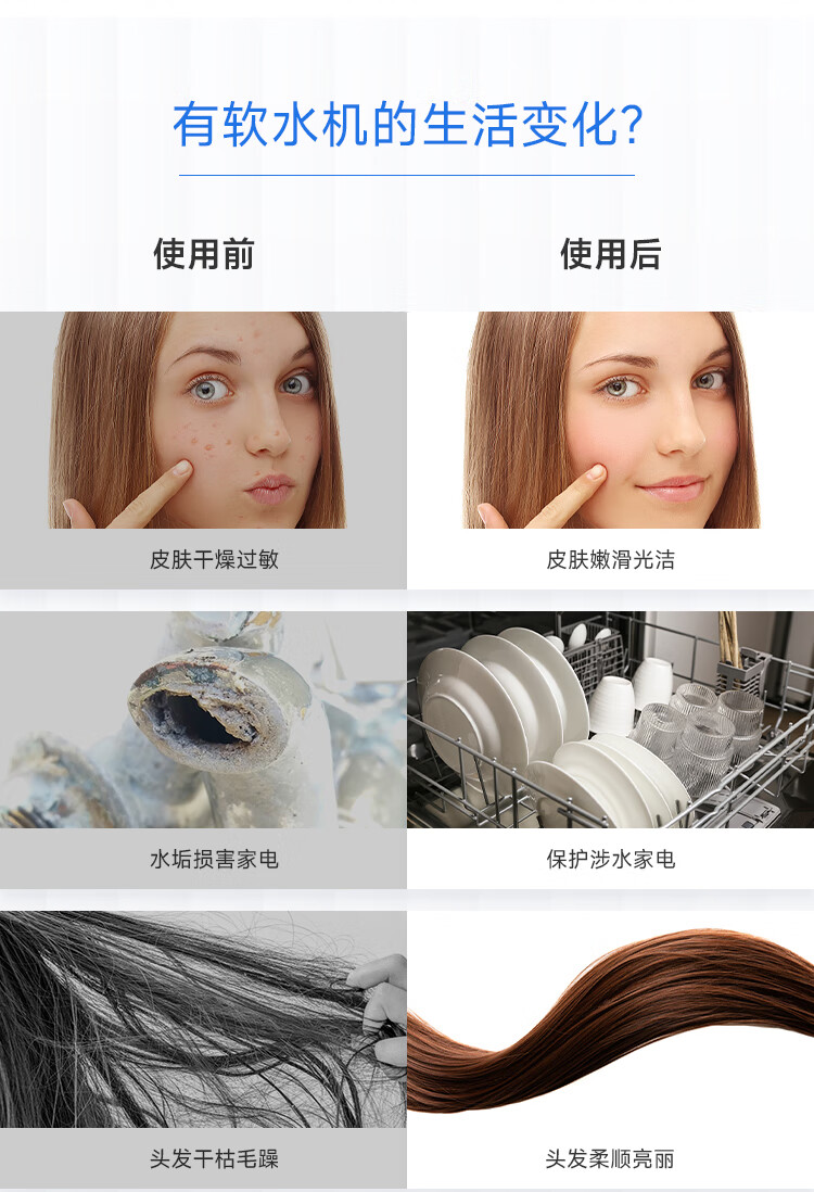 Astronaut 宇航员系列中央软水机(图6)