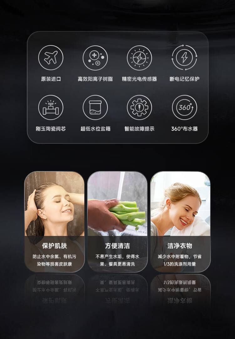 Astronaut 宇航员系列中央软水机(图4)