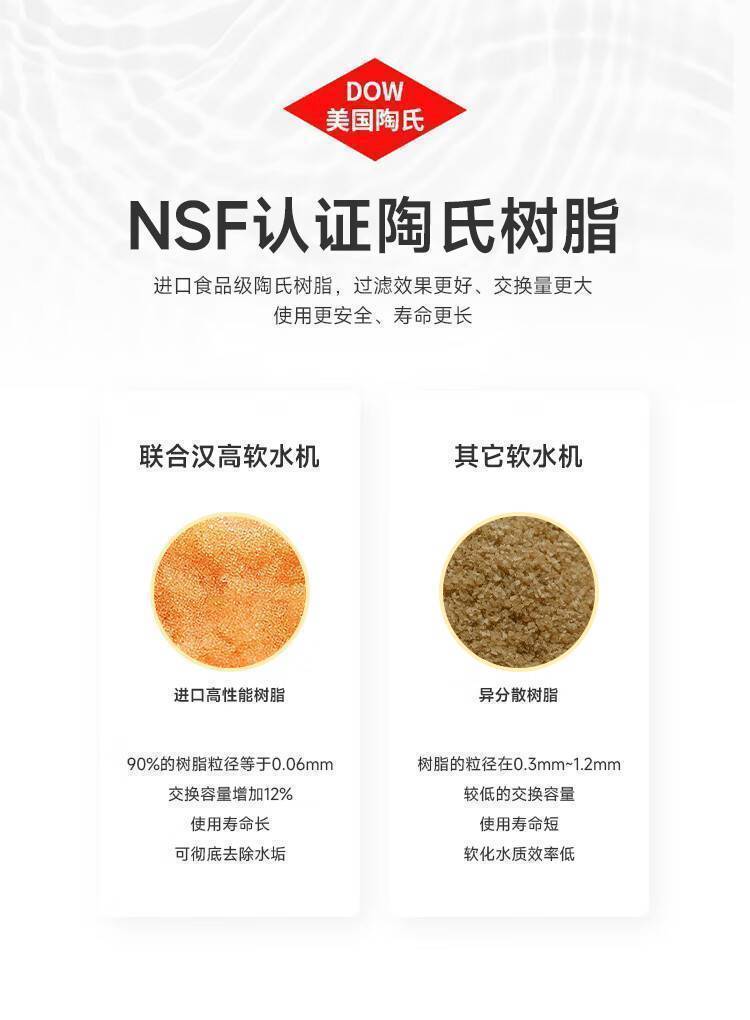 Astronaut 宇航员系列中央软水机(图10)