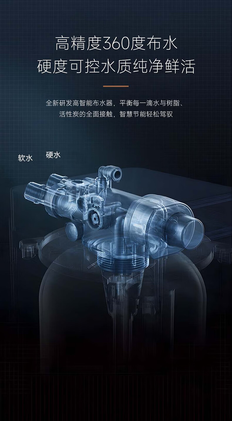 Extra-Terrestrial 外来生物系列净化软水机(图20)