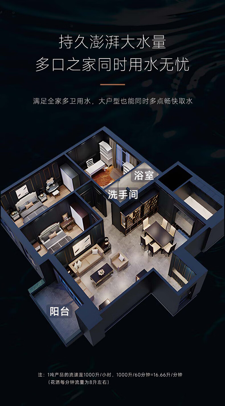 Extra-Terrestrial 外来生物系列净化软水机(图21)