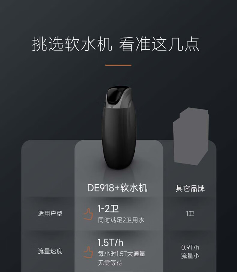 Extra-Terrestrial 外来生物系列净化软水机(图33)