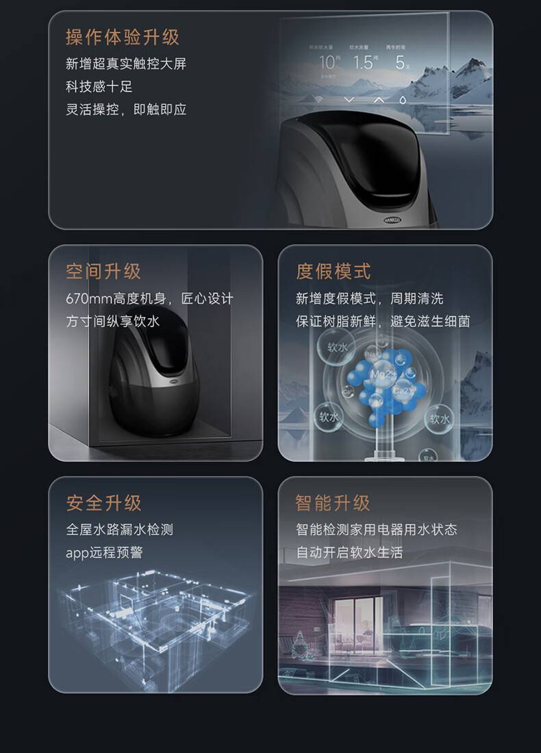 Extra-Terrestrial 外来生物系列净化软水机(图6)