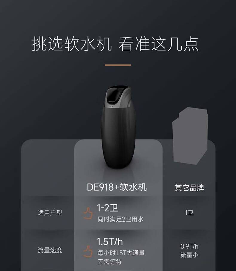 Extra-Terrestrial 外来生物系列净化软水机(图33)