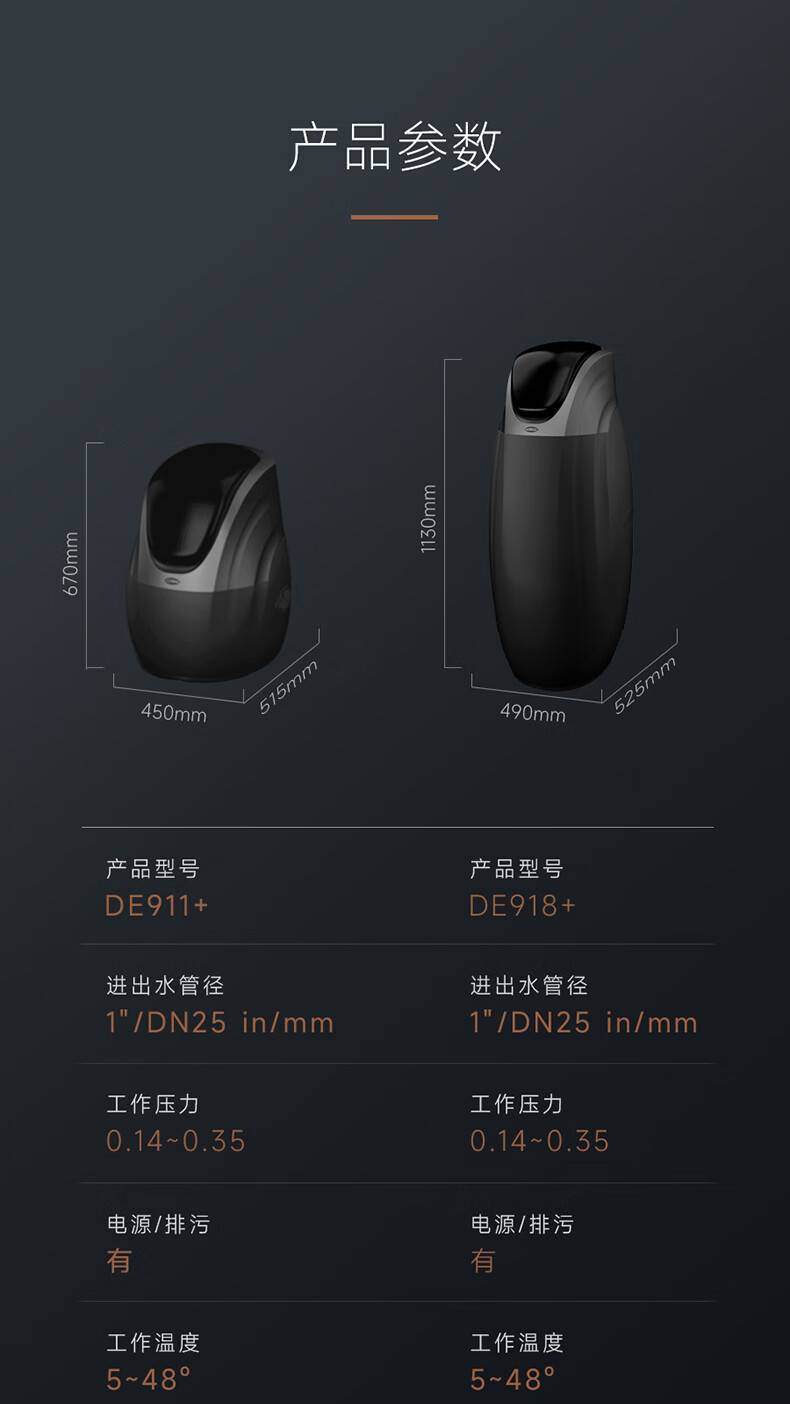 Extra-Terrestrial 外来生物系列净化软水机(图35)