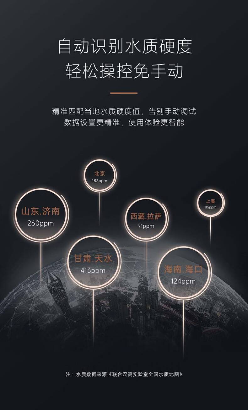 Extra-Terrestrial 外来生物系列净化软水机(图31)