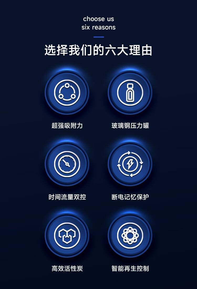 Blue Shark 蓝鲨系列中央净水机(图4)