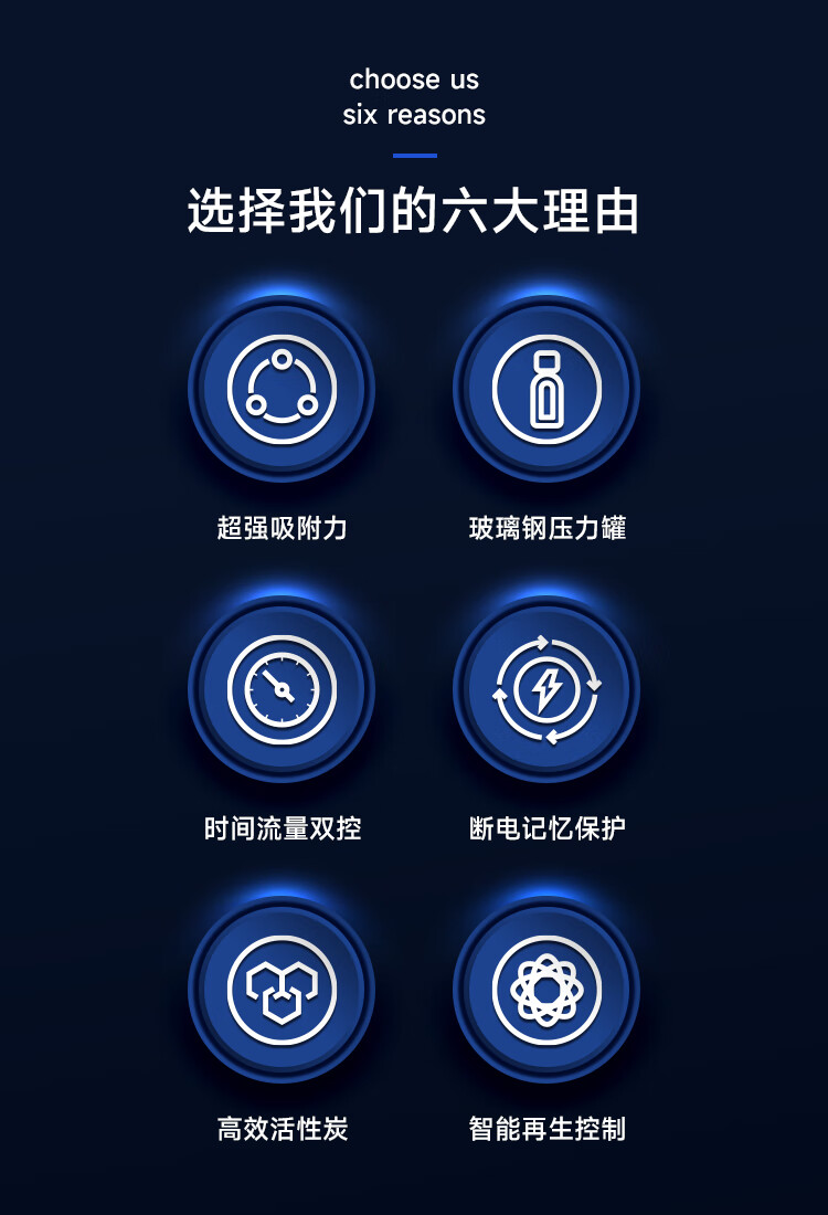 Blue Shark  蓝鲨系列中央净水机(图4)