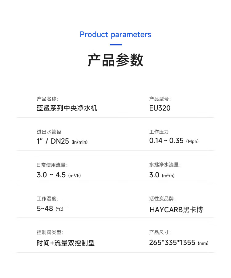 Blue Shark  蓝鲨系列中央净水机(图19)