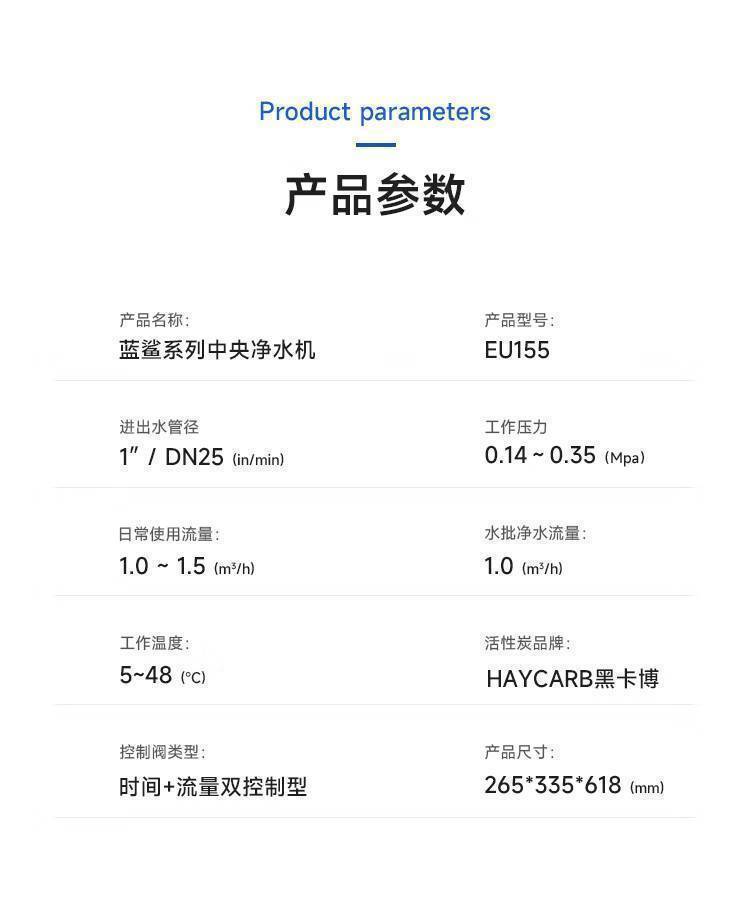 Blue Shark  蓝鲨系列中央净水机(图19)