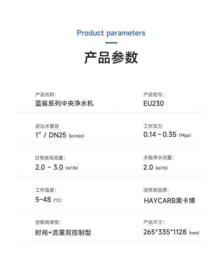 Blue Shark 蓝鲨系列中央净水机(图19)