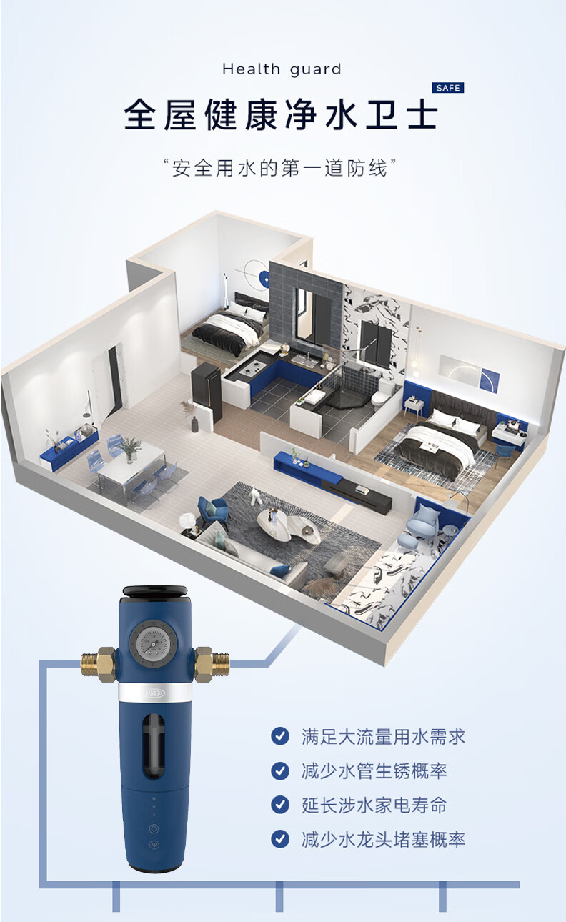 前置过滤器 HPF-M3(图4)