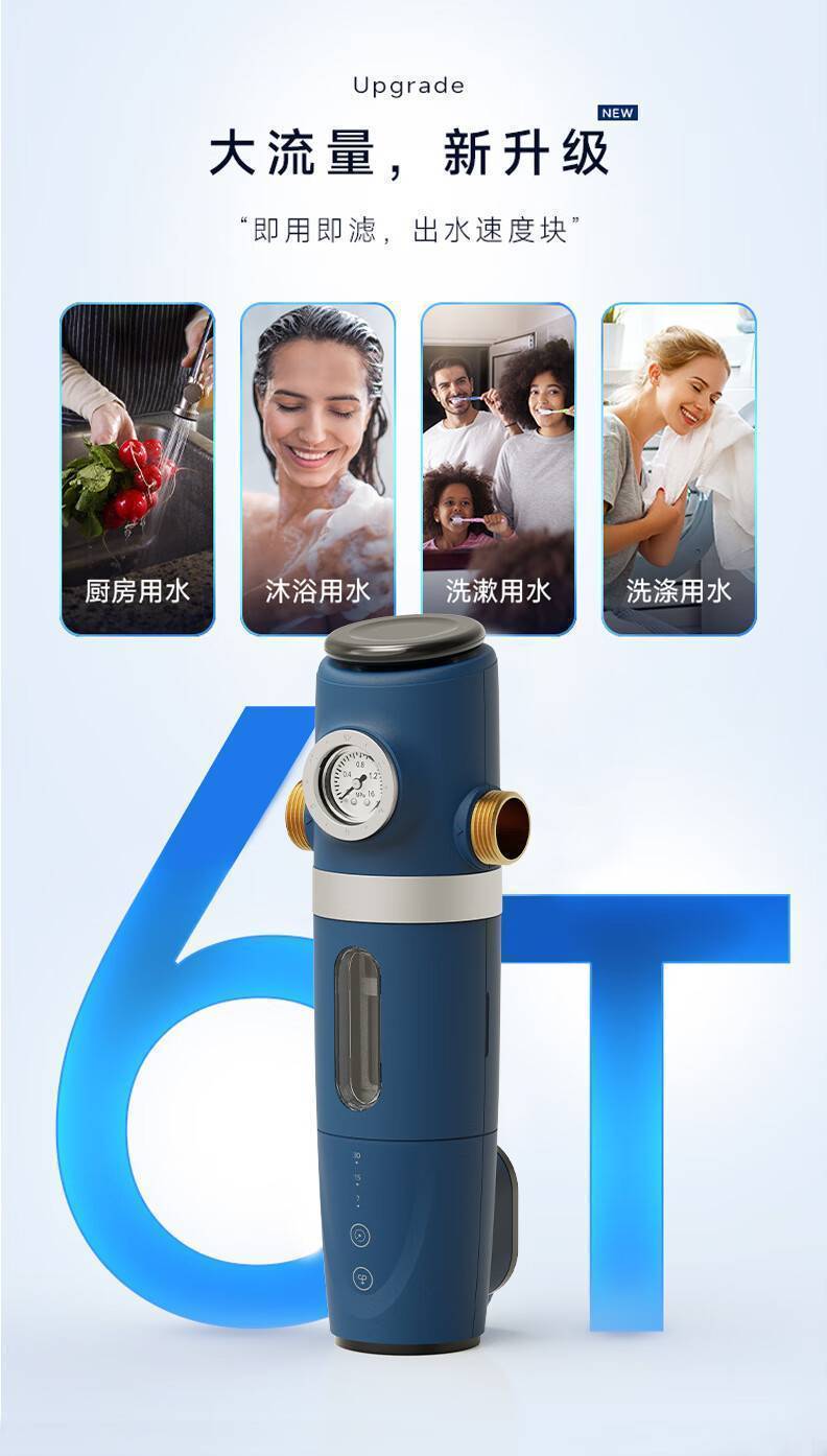 前置过滤器 HPF-M3(图7)