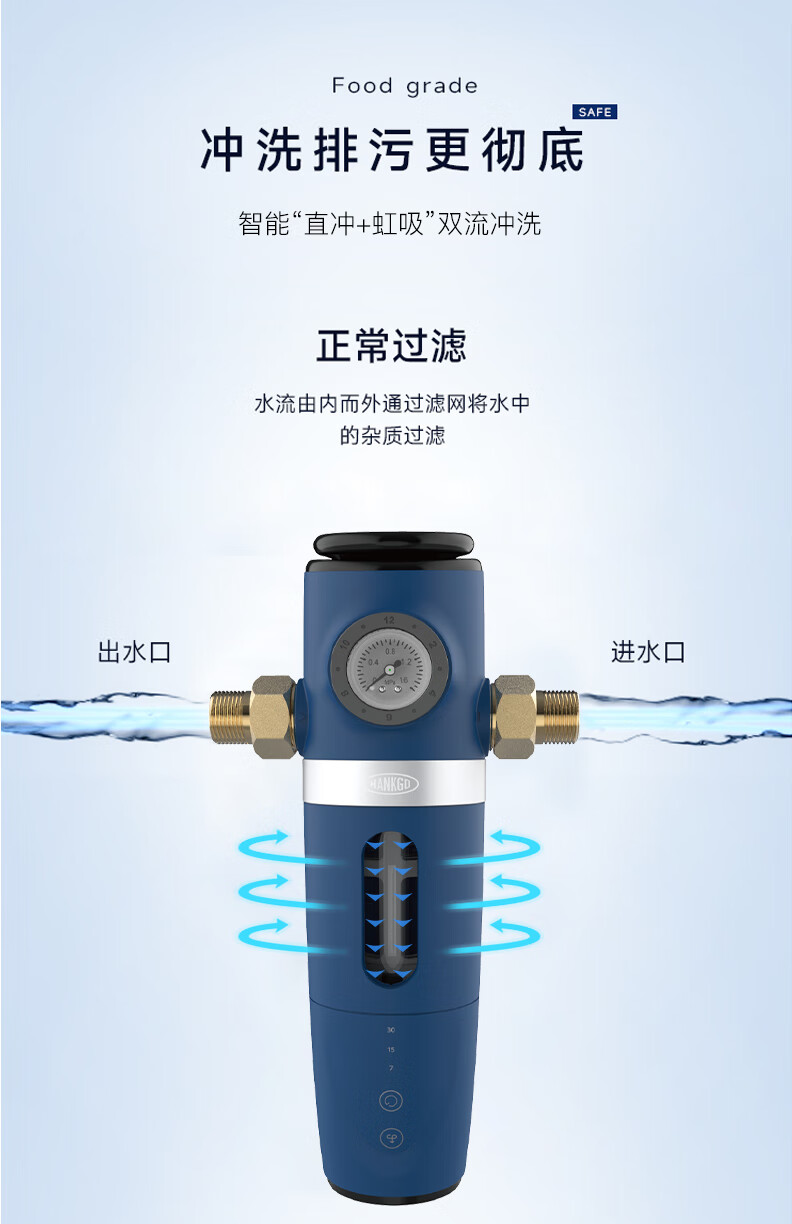 前置过滤器 HPF-M3(图10)