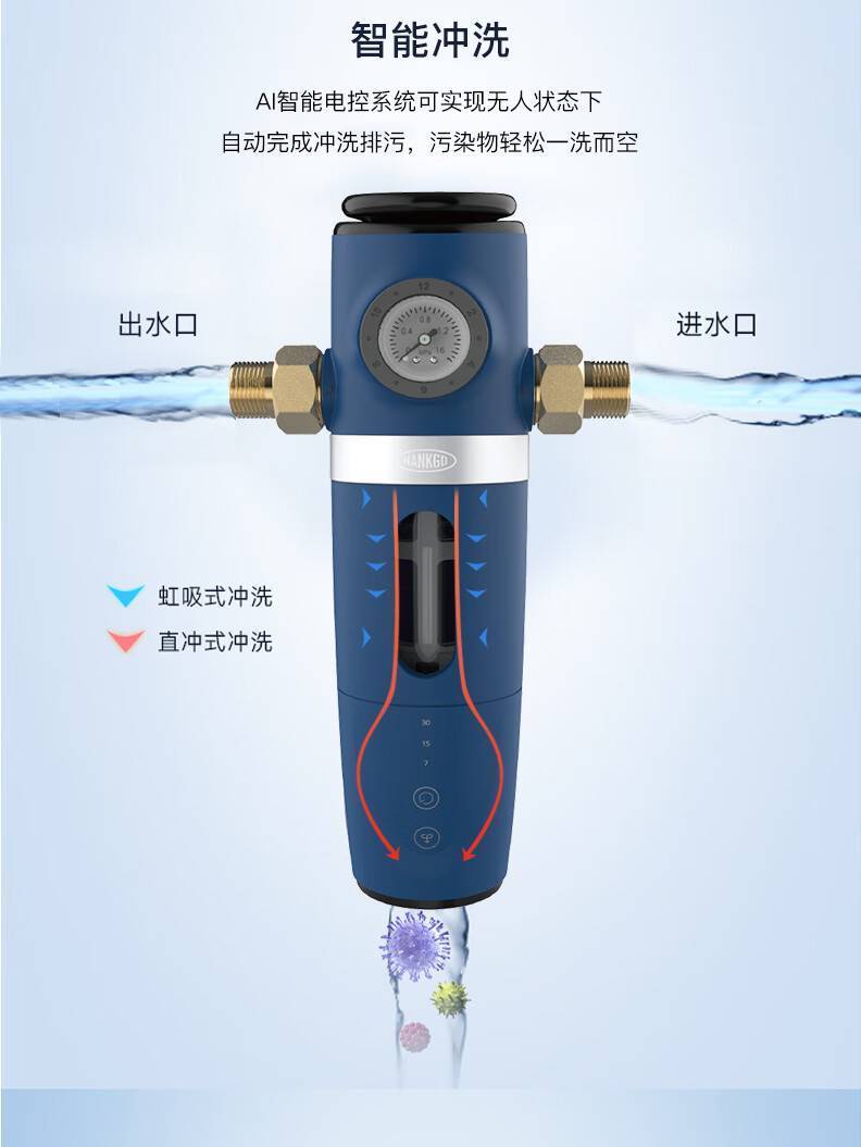 前置过滤器 HPF-M3(图11)