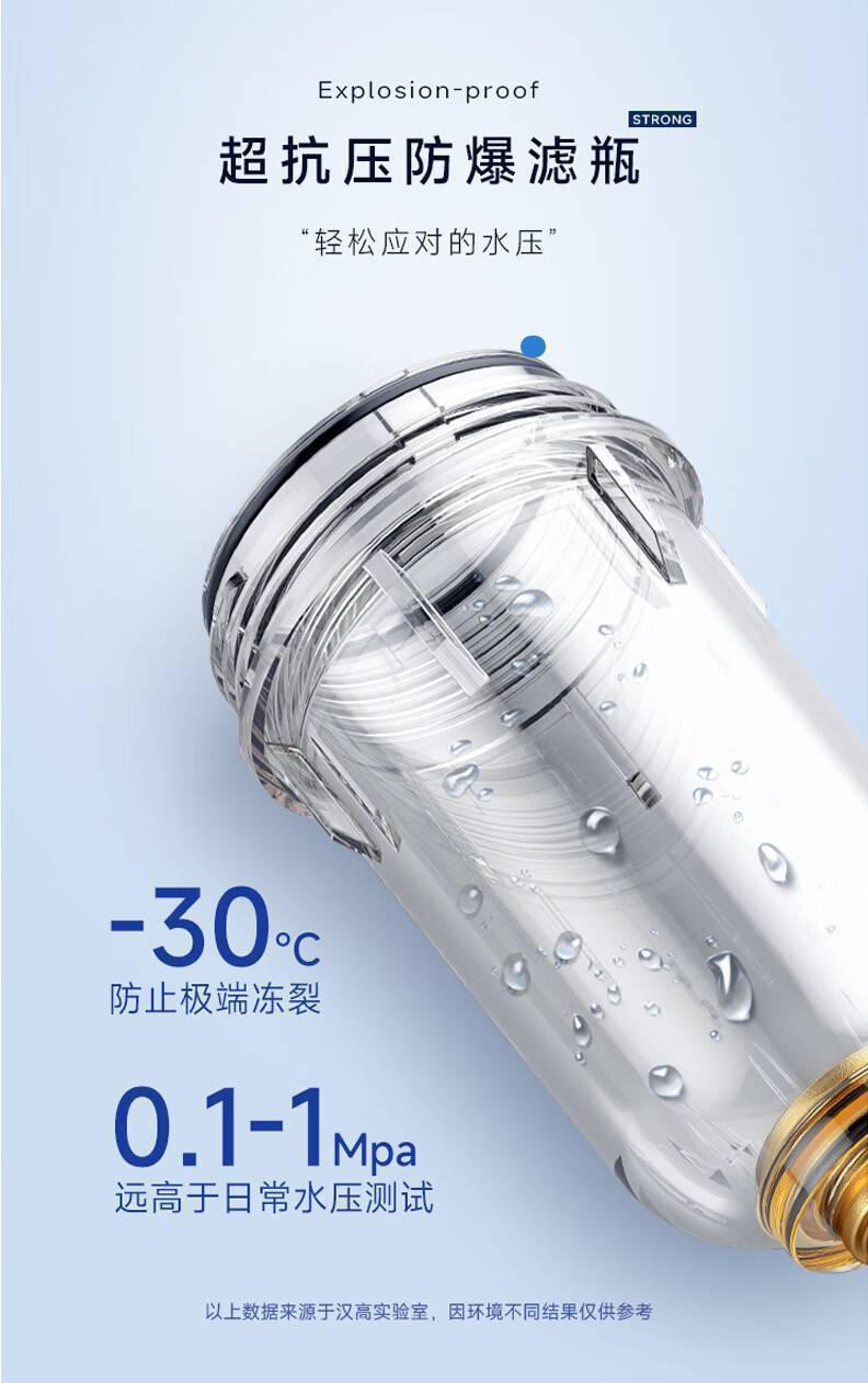 前置过滤器 HPF-M3(图13)