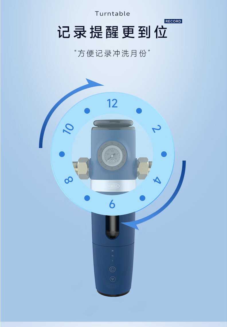 前置过滤器 HPF-M3(图12)
