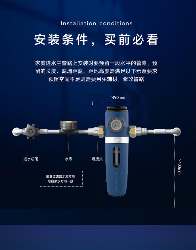 前置过滤器 HPF-M3(图17)