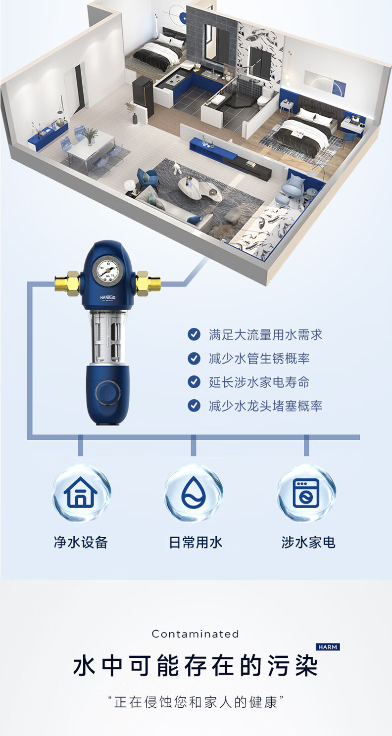 前置过滤器 HPF-M2(图5)