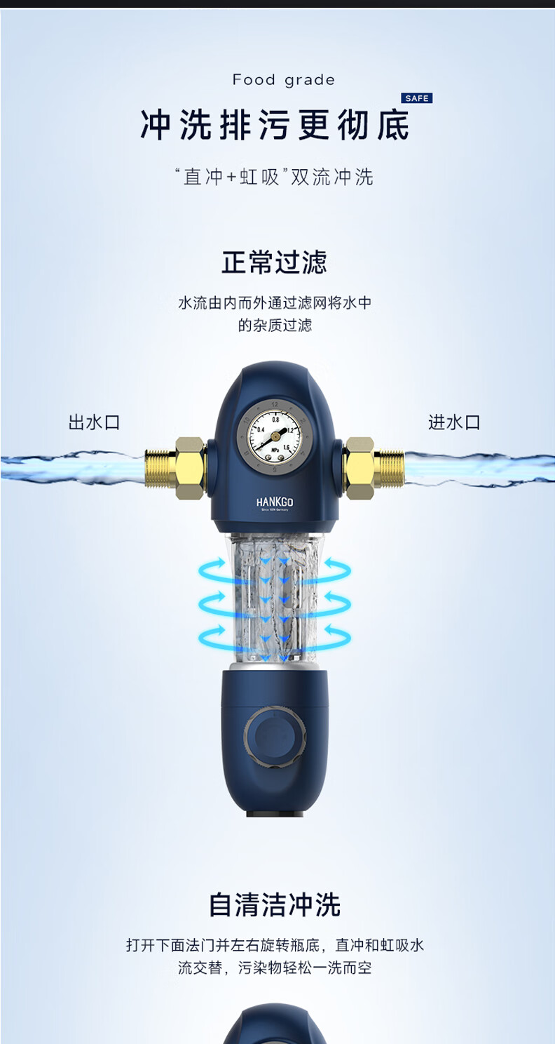 前置过滤器 HPF-M2(图9)