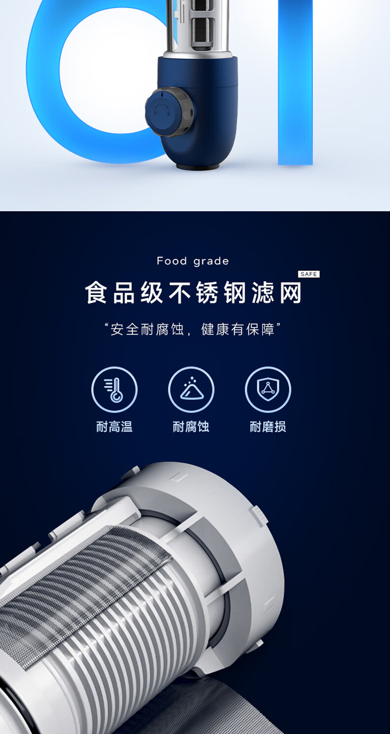 前置过滤器 HPF-M2(图7)