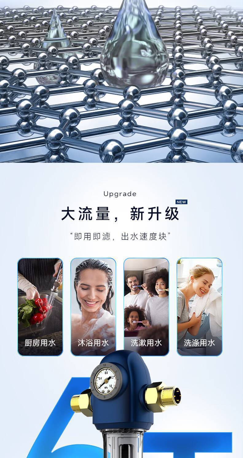 前置过滤器 HPF-M2(图6)