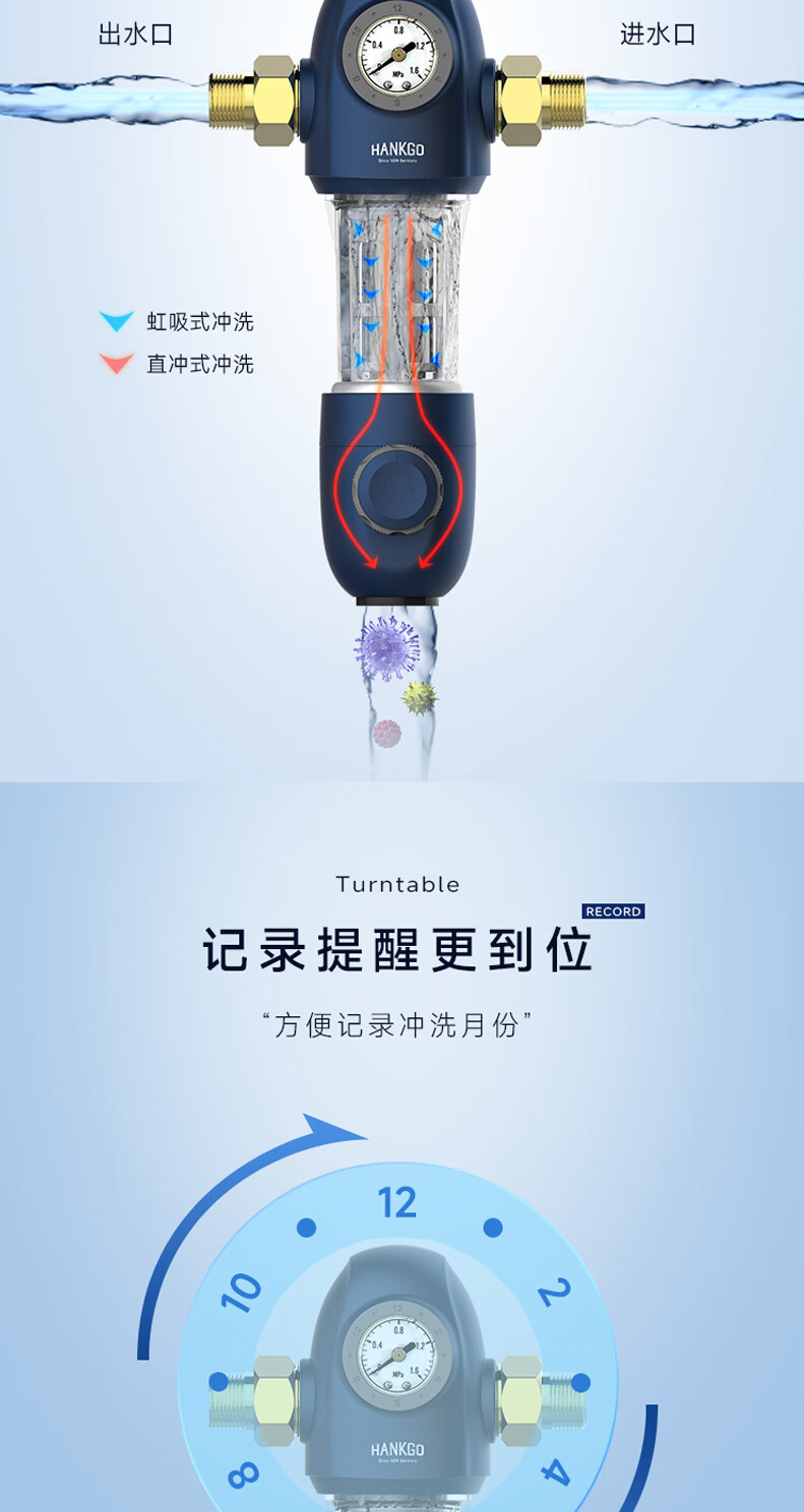 前置过滤器 HPF-M2(图10)