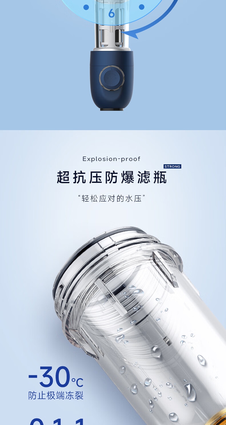 前置过滤器 HPF-M2(图11)