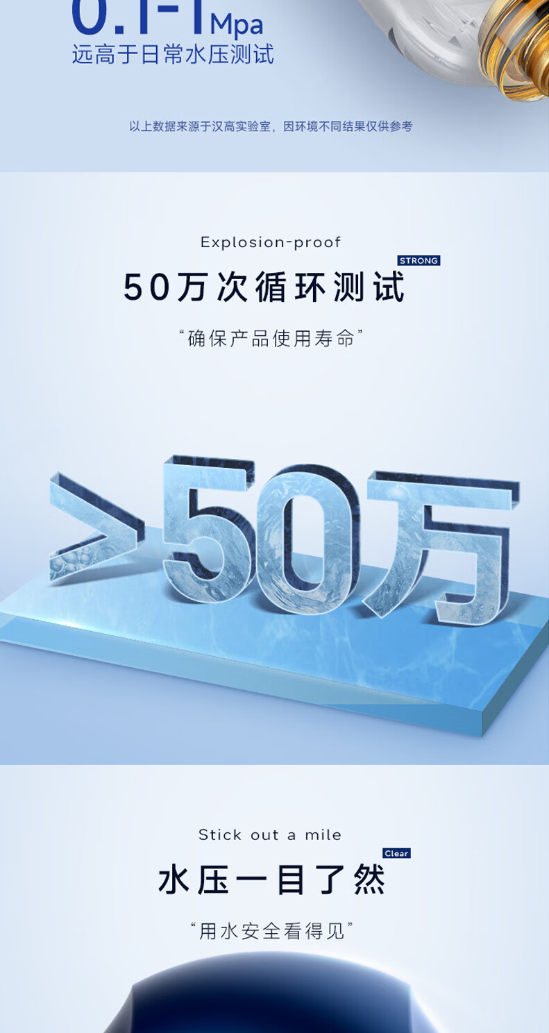 前置过滤器 HPF-M2(图12)