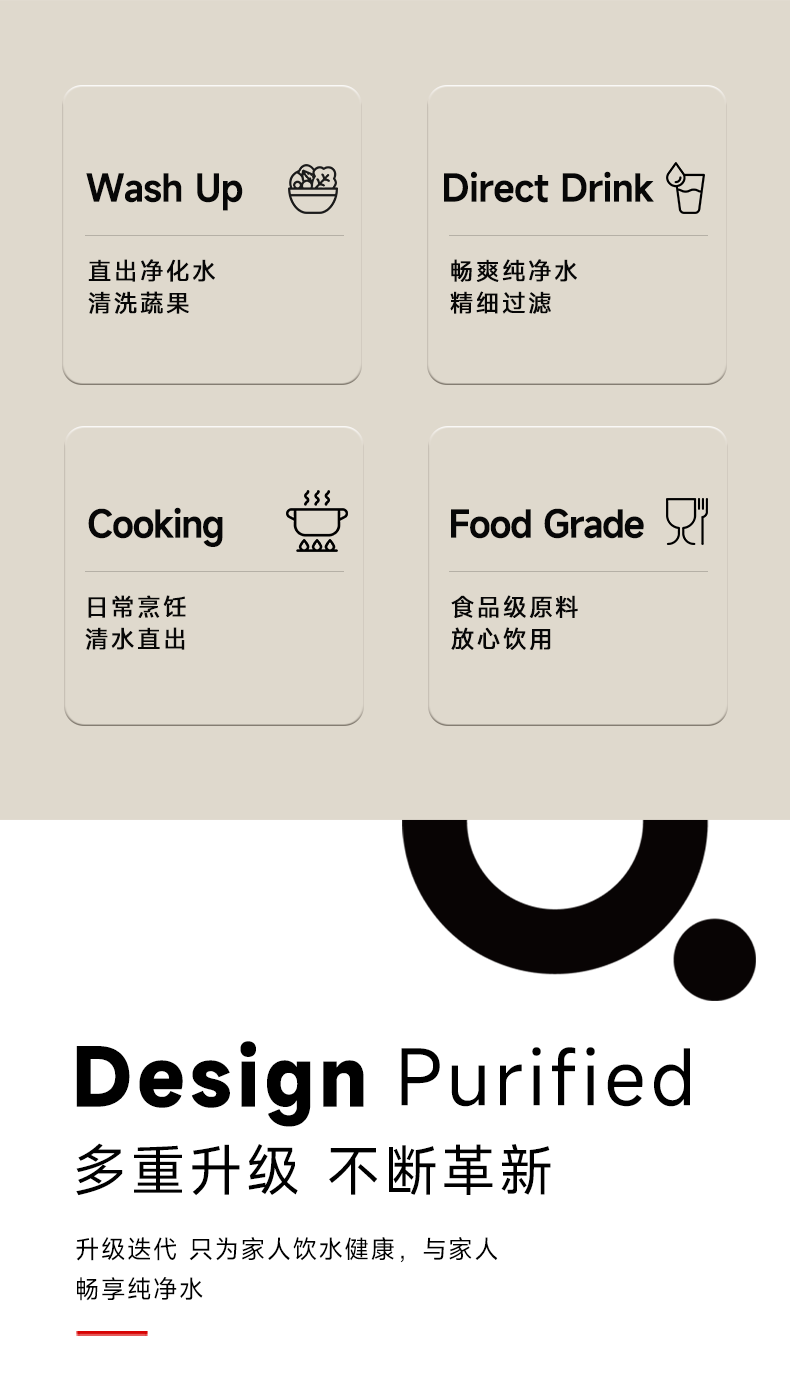 ClassicalPro系列反渗透净水机 600G（智能款）(图7)