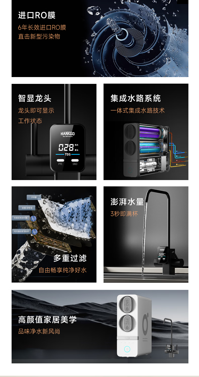 ClassicalPro系列反渗透净水机 600G（智能款）(图5)