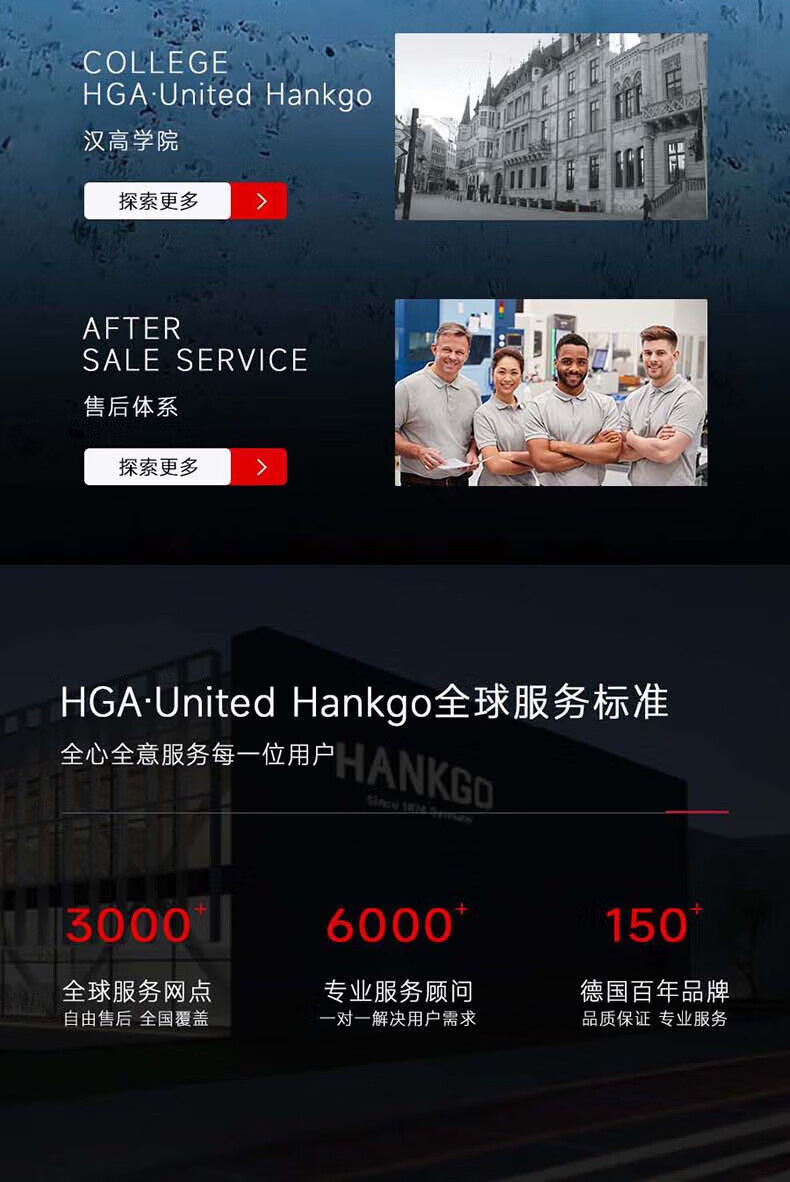 ClassicalPro系列反渗透净水机 600G（智能款）(图2)