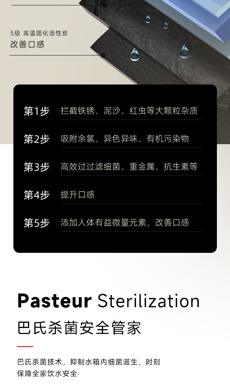 ClassicalPro系列反渗透净水机 600G（智能款）(图13)