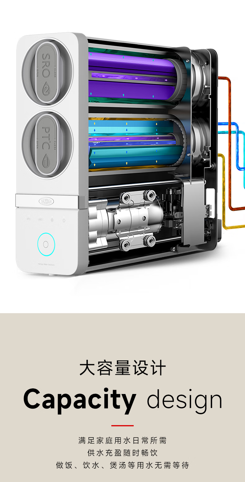 ClassicalPro系列反渗透净水机 600G（智能款）(图14)