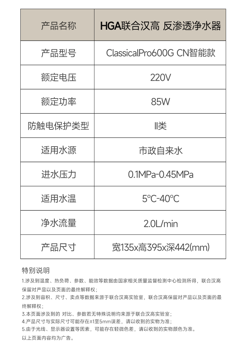ClassicalPro系列反渗透净水机 600G（智能款）(图21)