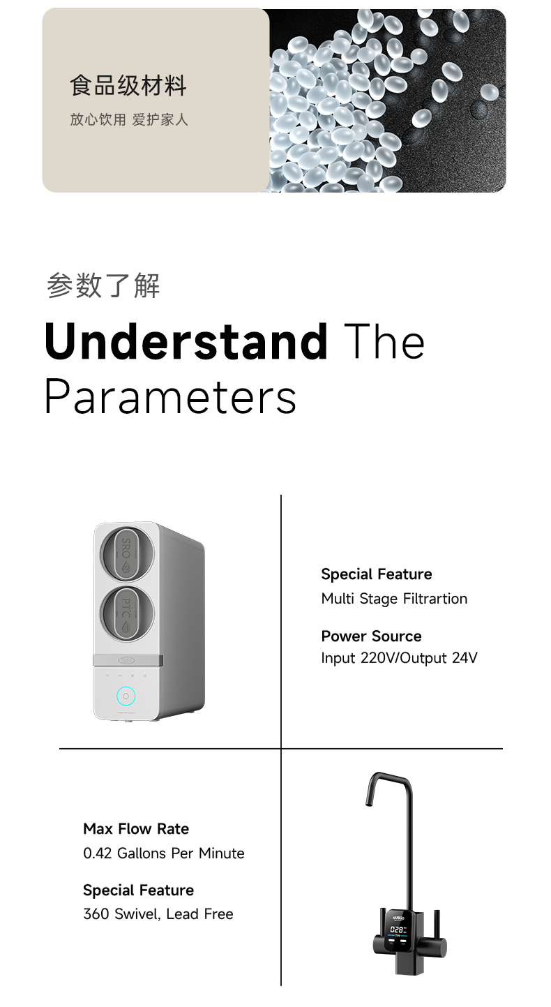 ClassicalPro系列反渗透净水机 600G（智能款）(图20)