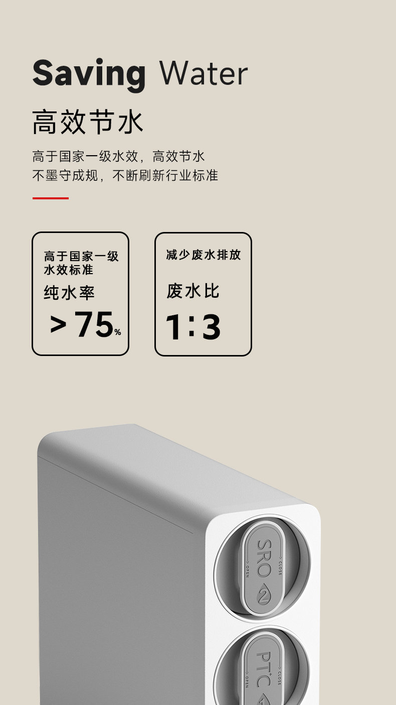 ClassicalPro系列反渗透净水机 600G（智能款）(图18)