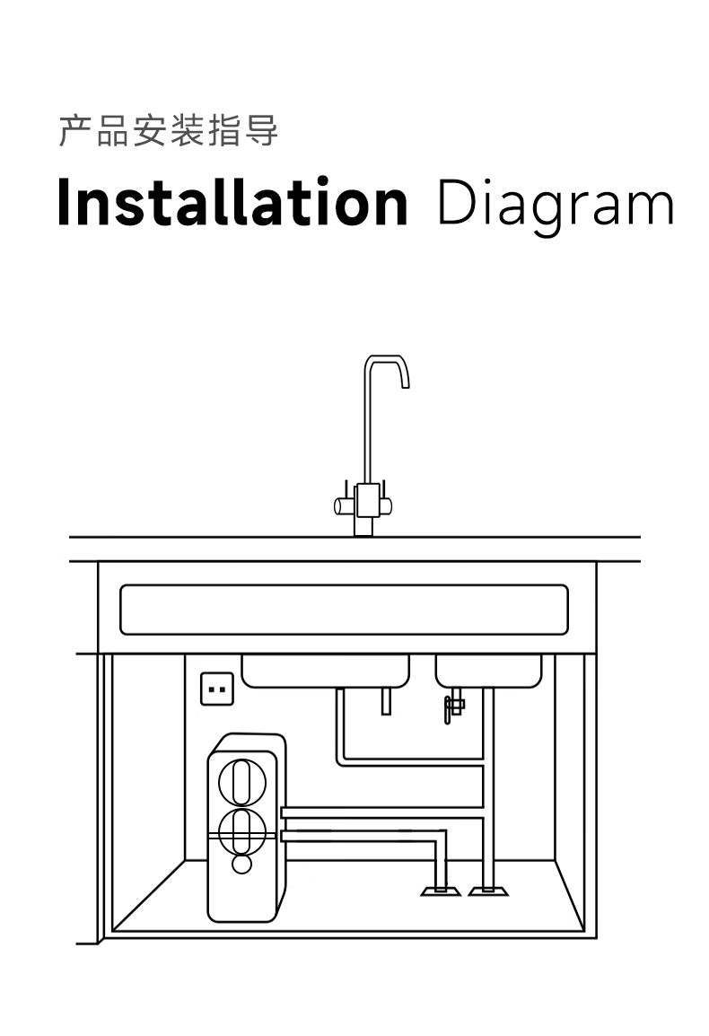 ClassicalPro系列反渗透净水机 600G（智能款）(图24)