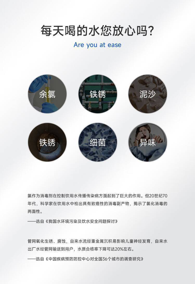 ClassicalPro系列反渗透净水机 600G（经典款）(图6)