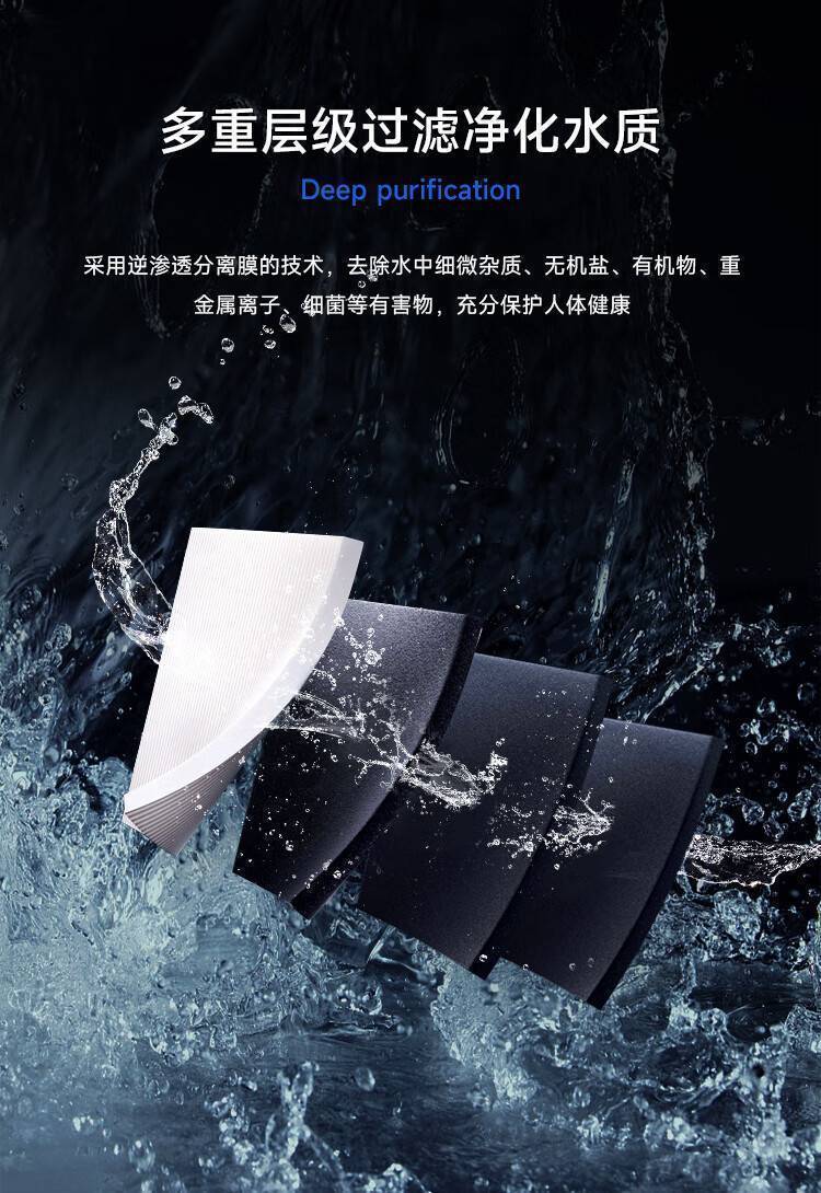 ClassicalPro系列反渗透净水机 600G（经典款）(图8)