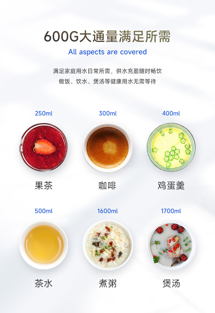 ClassicalPro系列反渗透净水机 600G（经典款）(图11)