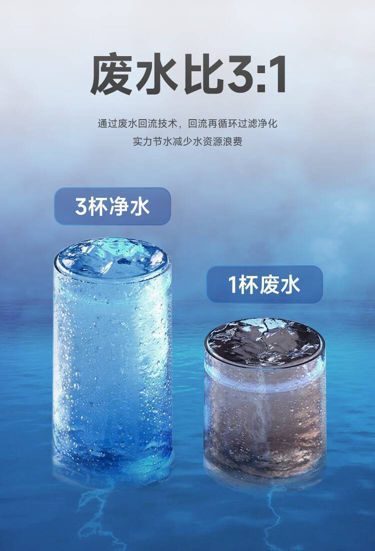 ClassicalPro系列反渗透净水机 600G（经典款）(图12)